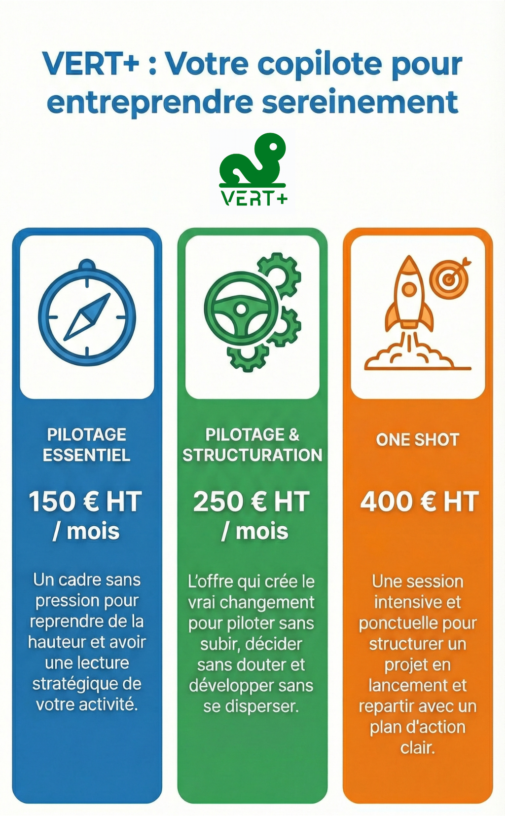 Accompagnement VERT+ Entrepreneur et TPE - PILOTAGE ET STRUCTURATION VERT+
