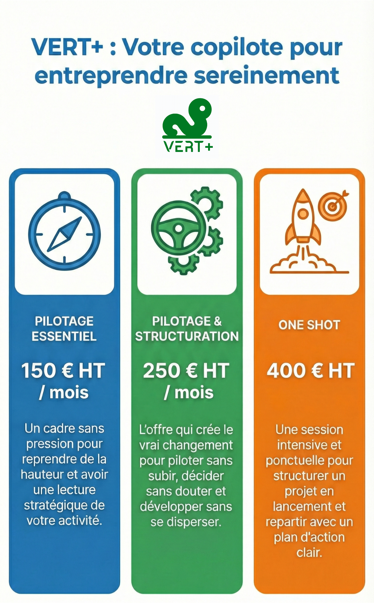 Accompagnement VERT+ Entrepreneur et TPE - PILOTAGE ET STRUCTURATION VERT+
